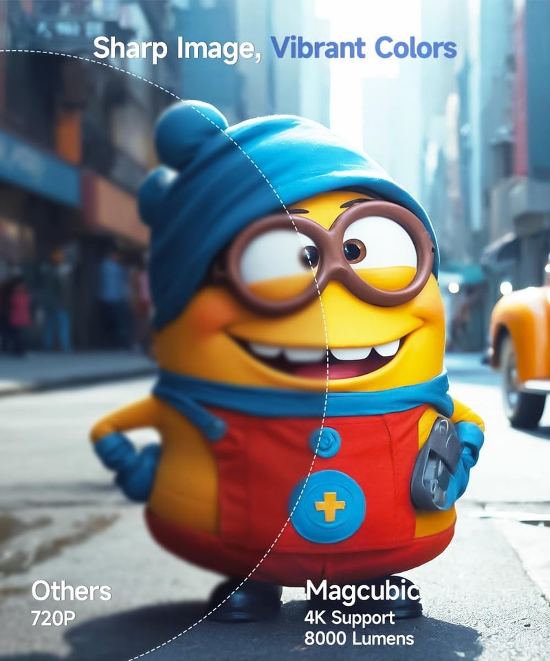 MAGCUBIC بروجيكتور ميني بدقة 4K، بروجيكتور محمول مع واي فاي 6 وبلوتوث 5.4، مكبر صوت 5 واط، بروجيكتور ذكي مع كيزون عمودي تلقائي قابل للدوران 180° لمشاهدة الأفلام في المنزل أو في الهواء الطلق - Image 5
